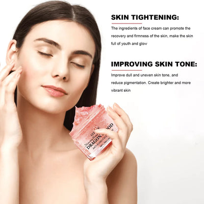 Dragon Blood | Luxury Skin Care Set