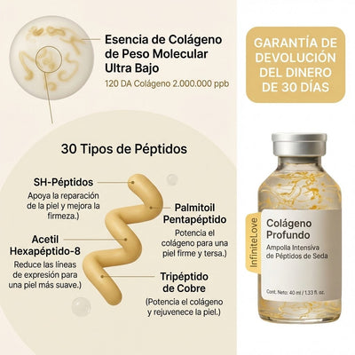 Ashley Silk — Ampolla de Pépticos de Seda y 30 Péptidos Efecto Tensor Visible Sin Agujas · 30 ml